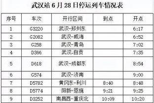 福登上演帽子戏法！曼城3-1领先布伦特福德！